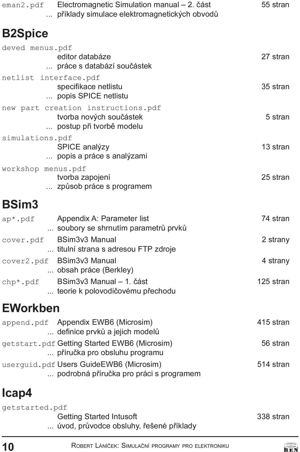 s analýzami workshop menus pdf tvorba zapojení 25 stran zpùsob práce s programem BSim3 ap* pdf ppendix : Parameter list 74 stran soubory se shrnutím parametrù prvkù cover pdf BSim3v3 Manual 2 strany