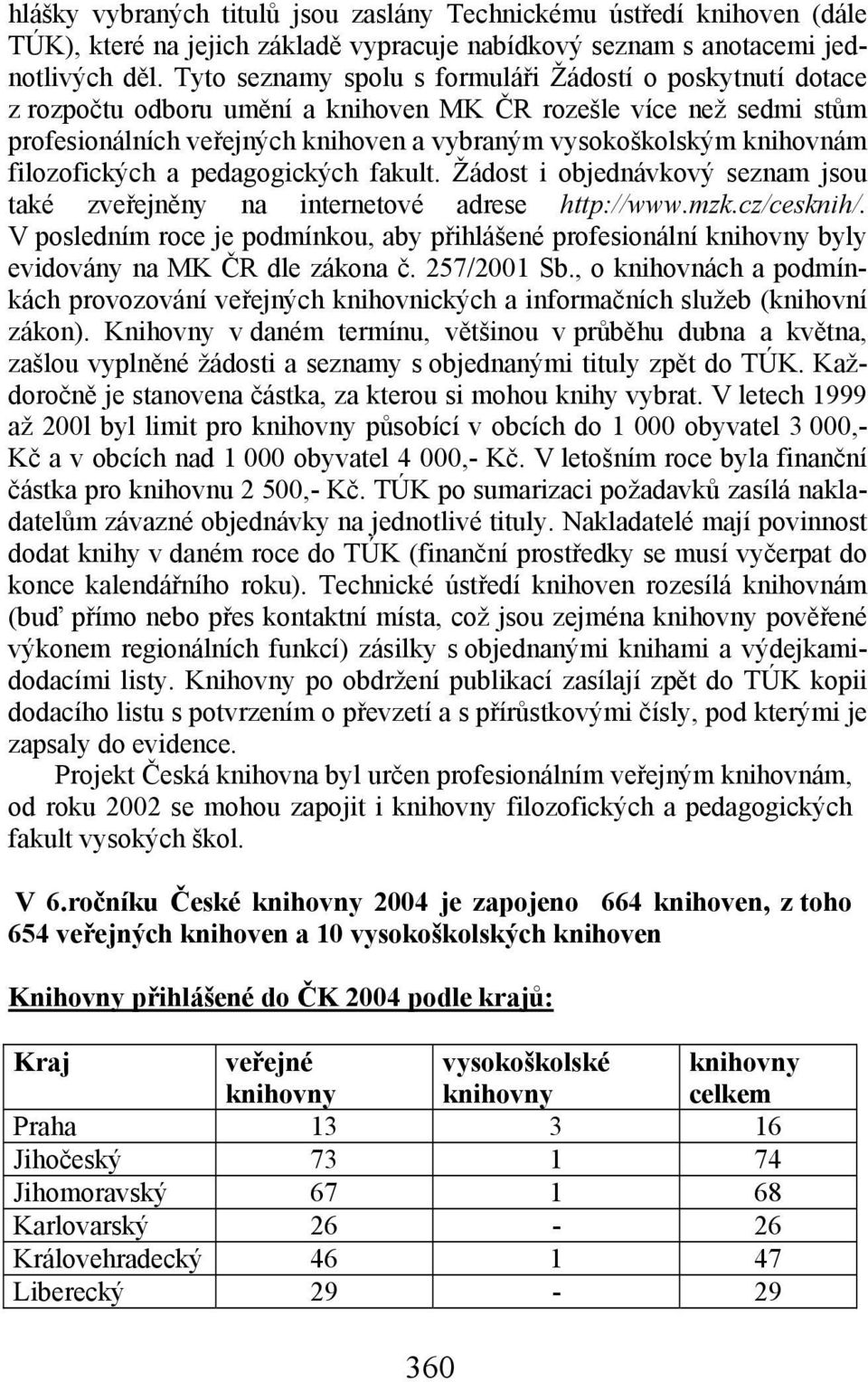 filozofických a pedagogických fakult. Žádost i objednávkový seznam jsou také zveřejněny na internetové adrese http://www.mzk.cz/cesknih/.