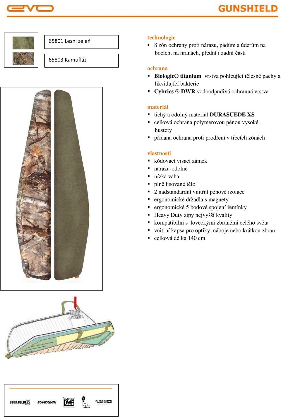 visací zámek nárazu-odolné nízká váha plně lisované tělo 2 nadstandardní vnitřní pěnové izolace ergonomické držadla s magnety ergonomické 5 bodové