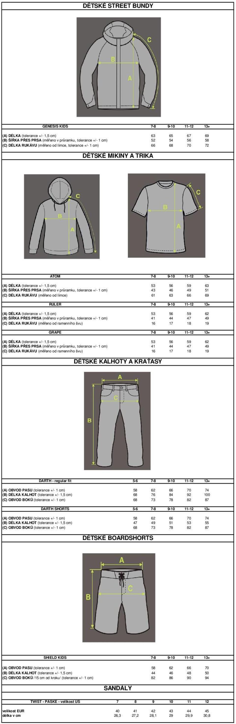 (A) DÉLKA (tolerance +/- 1,5 cm) 53 56 59 62 (B) ŠÍŘKA PŘES PRSA (měřeno v průramku, tolerance +/- 1 cm) 41 44 47 49 (C) DÉLKA RUKÁVU (měřeno od ramenního švu) 16 17 18 19 GRAPE 7-8 9-10 11-12 13+