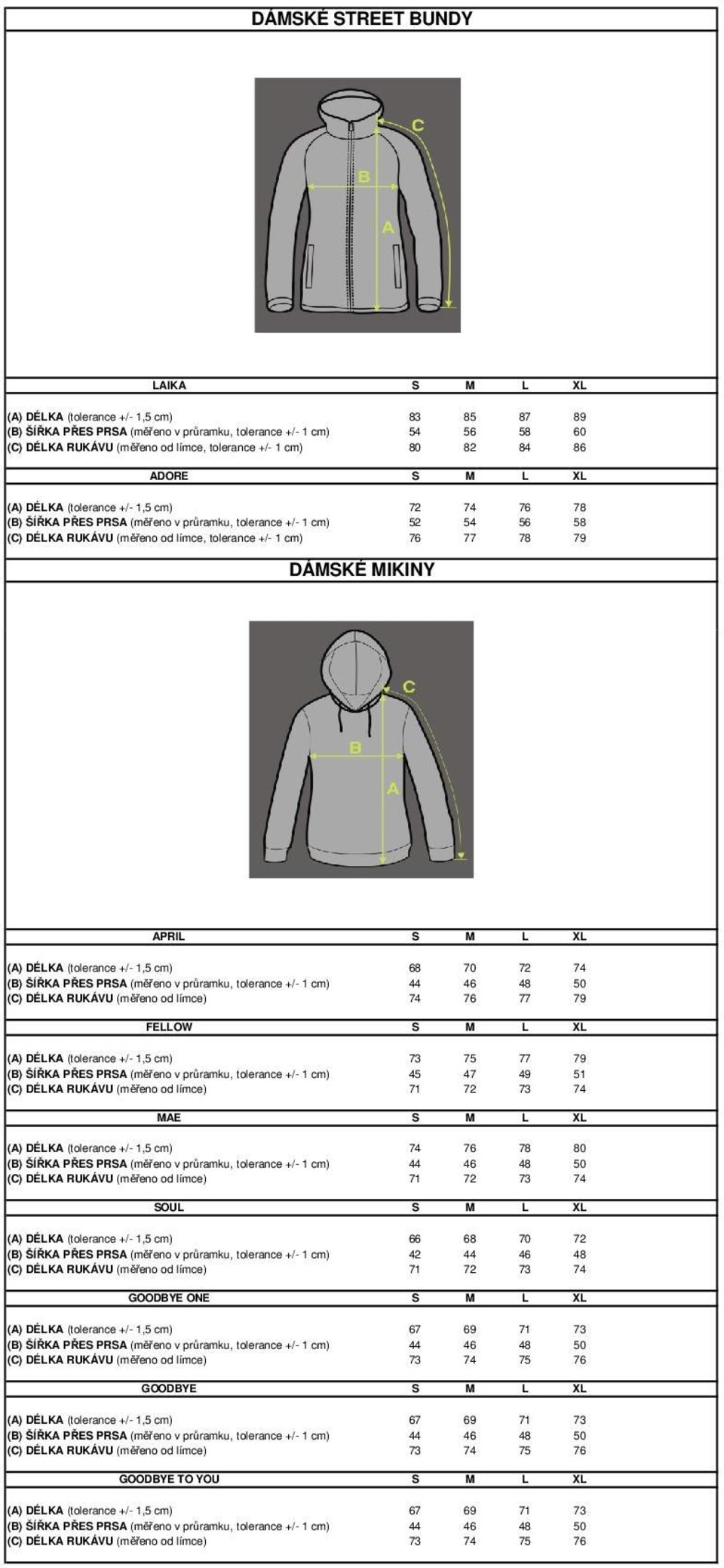 ŠÍŘKA PŘES PRSA (měřeno v průramku, tolerance +/- 1 cm) 45 47 49 51 (C) DÉLKA RUKÁVU (měřeno od límce) 71 72 73 74 MAE S M L XL (A) DÉLKA (tolerance +/- 1,5 cm) 74 76 78 80 (B) ŠÍŘKA PŘES PRSA