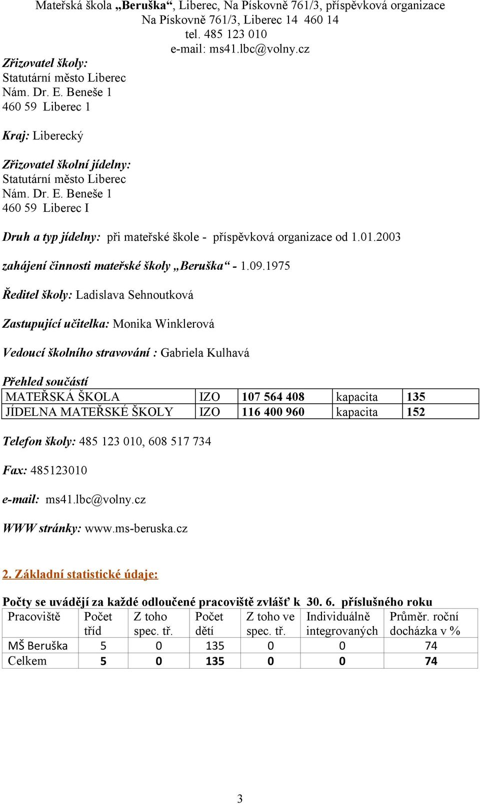 .3 zahájení činnosti mateřské školy Beruška -.9.