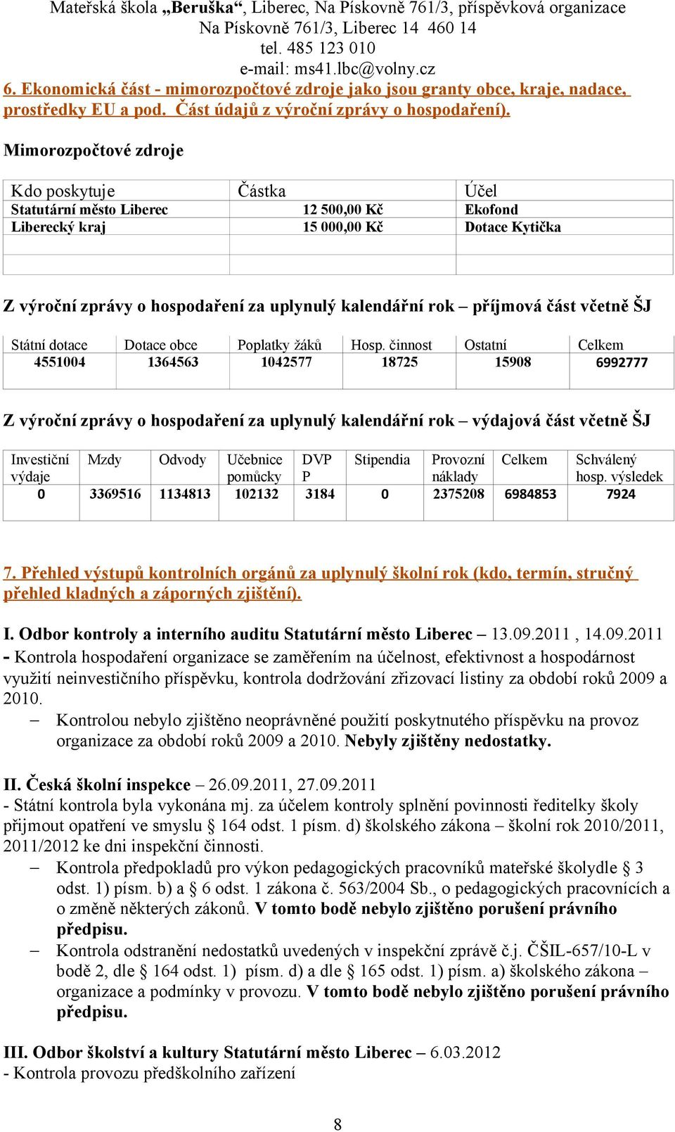 Mimorozpočtové zdroje Kdo poskytuje Částka Statutární město Liberec Liberecký kraj Účel 5, Kč 5, Kč Ekofond Dotace Kytička Z výroční zprávy o hospodaření za uplynulý kalendářní rok příjmová část