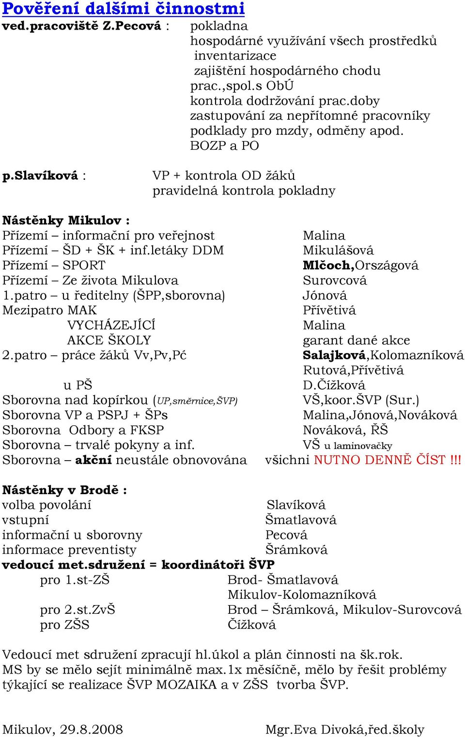 : VP + kontrola OD žáků pravidelná kontrola pokladny Nástěnky Mikulov : Přízemí informační pro veřejnost Malina Přízemí ŠD + ŠK + inf.