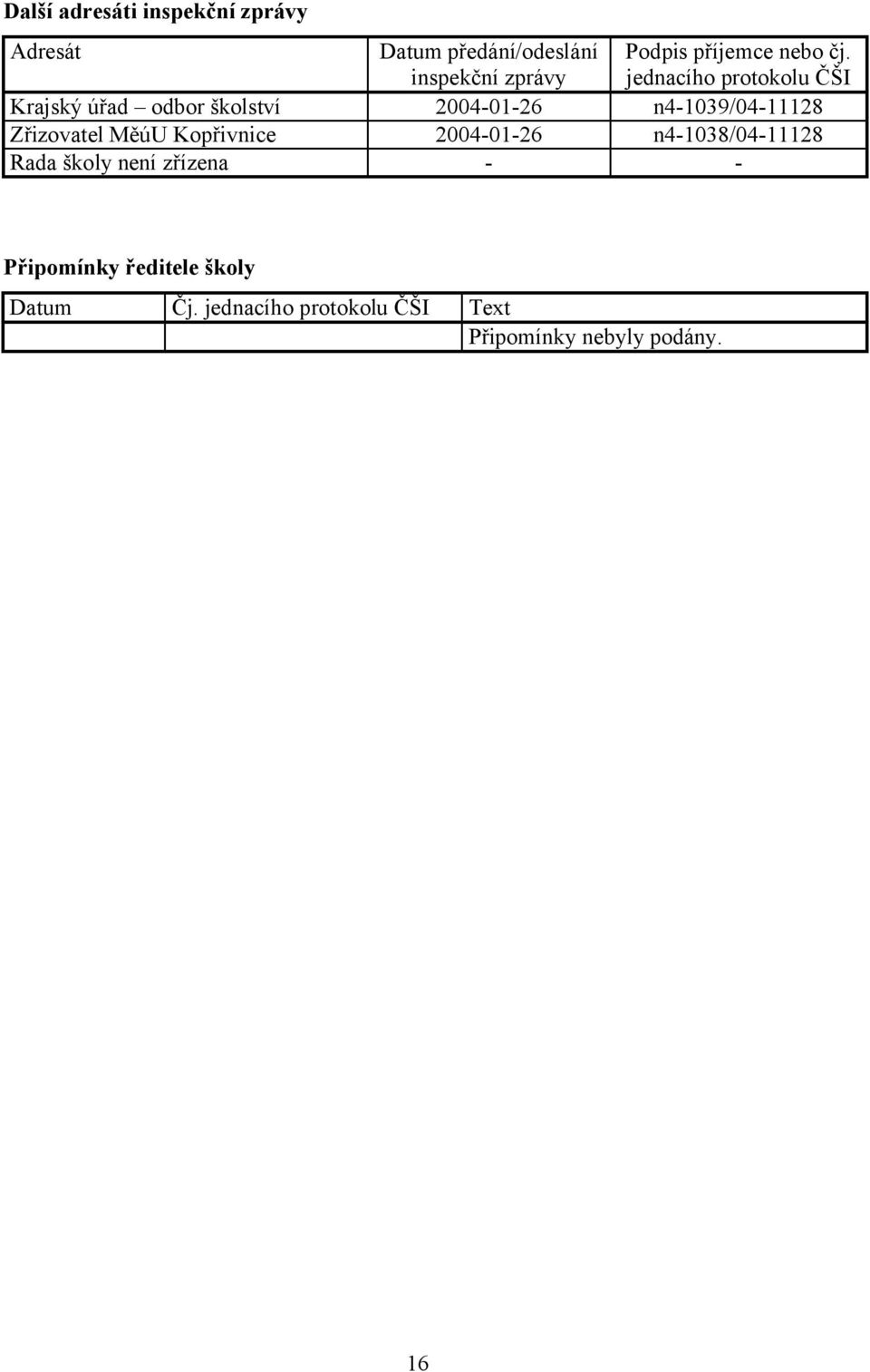 jednacího protokolu ČŠI Krajský úřad odbor školství 2004-01-26 n4-1039/04-11128 Zřizovatel