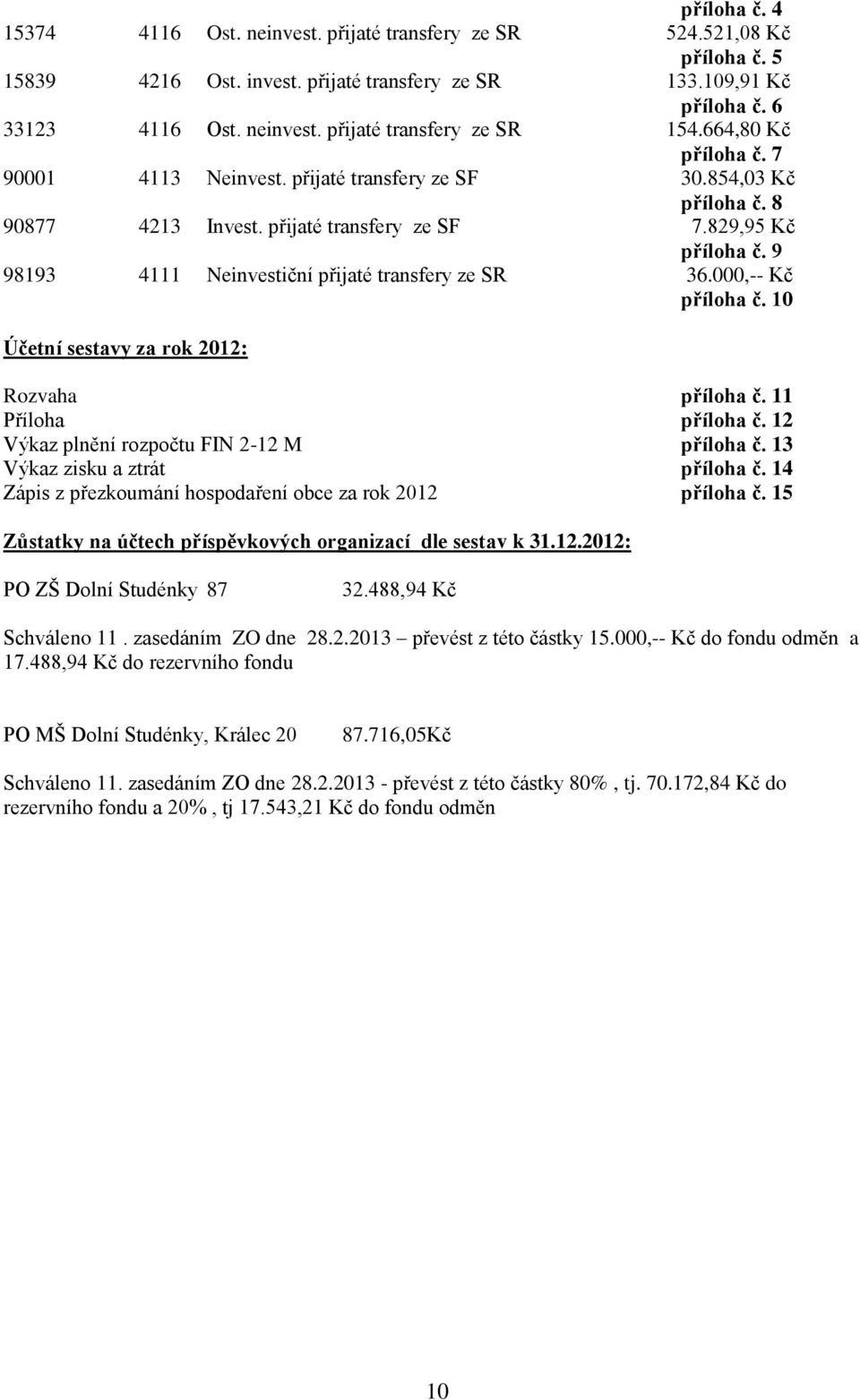 9 98193 4111 Neinvestiční přijaté transfery ze SR 36.000,-- Kč příloha č. 10 Účetní sestavy za rok 2012: Rozvaha příloha č. 11 Příloha příloha č. 12 Výkaz plnění rozpočtu FIN 2-12 M příloha č.