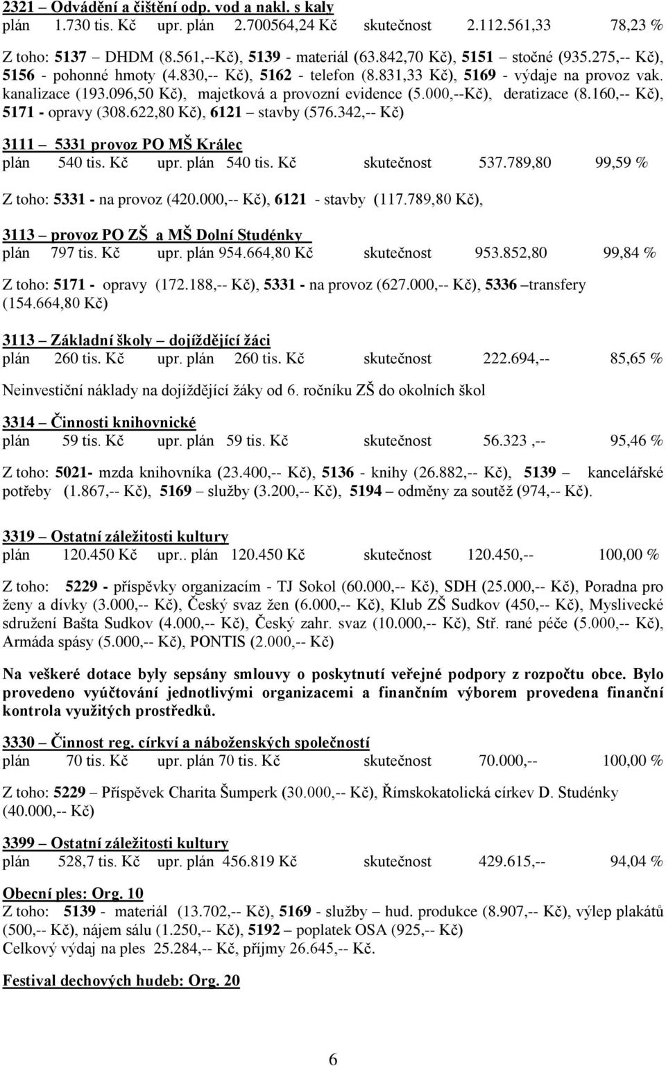 000,--Kč), deratizace (8.160,-- Kč), 5171 - opravy (308.622,80 Kč), 6121 stavby (576.342,-- Kč) 3111 5331 provoz PO MŠ Králec plán 540 tis. Kč upr. plán 540 tis. Kč skutečnost 537.