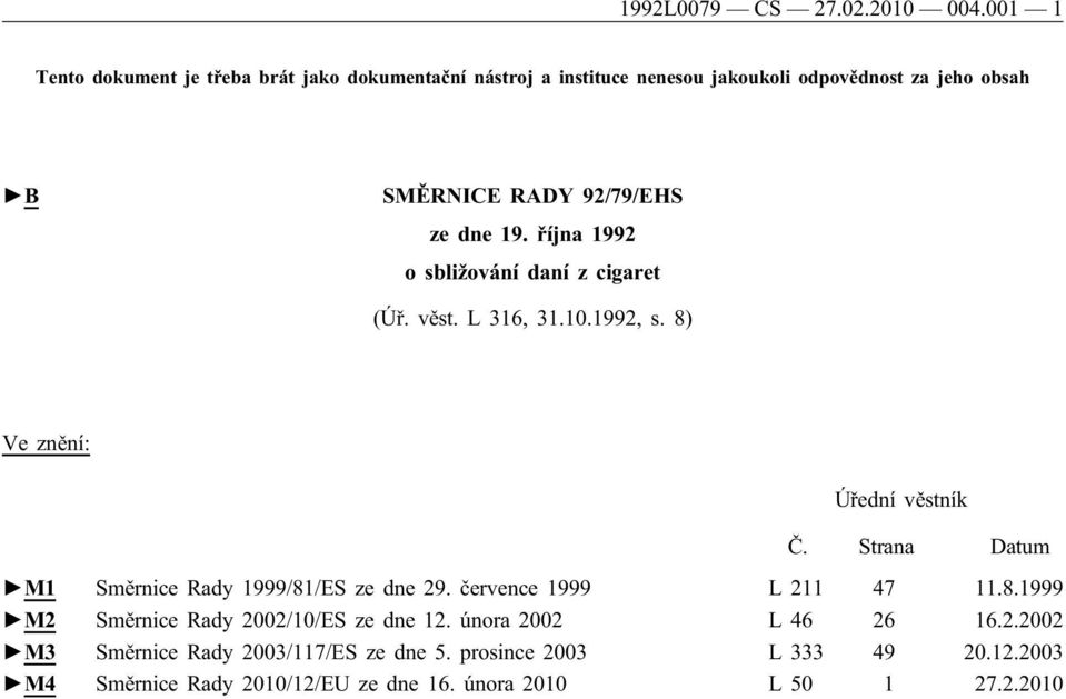 ze dne 19. října 1992 o sbližování daní z cigaret (Úř. věst. L 316, 31.10.1992, s. 8) Ve znění: Úřední věstník Č.