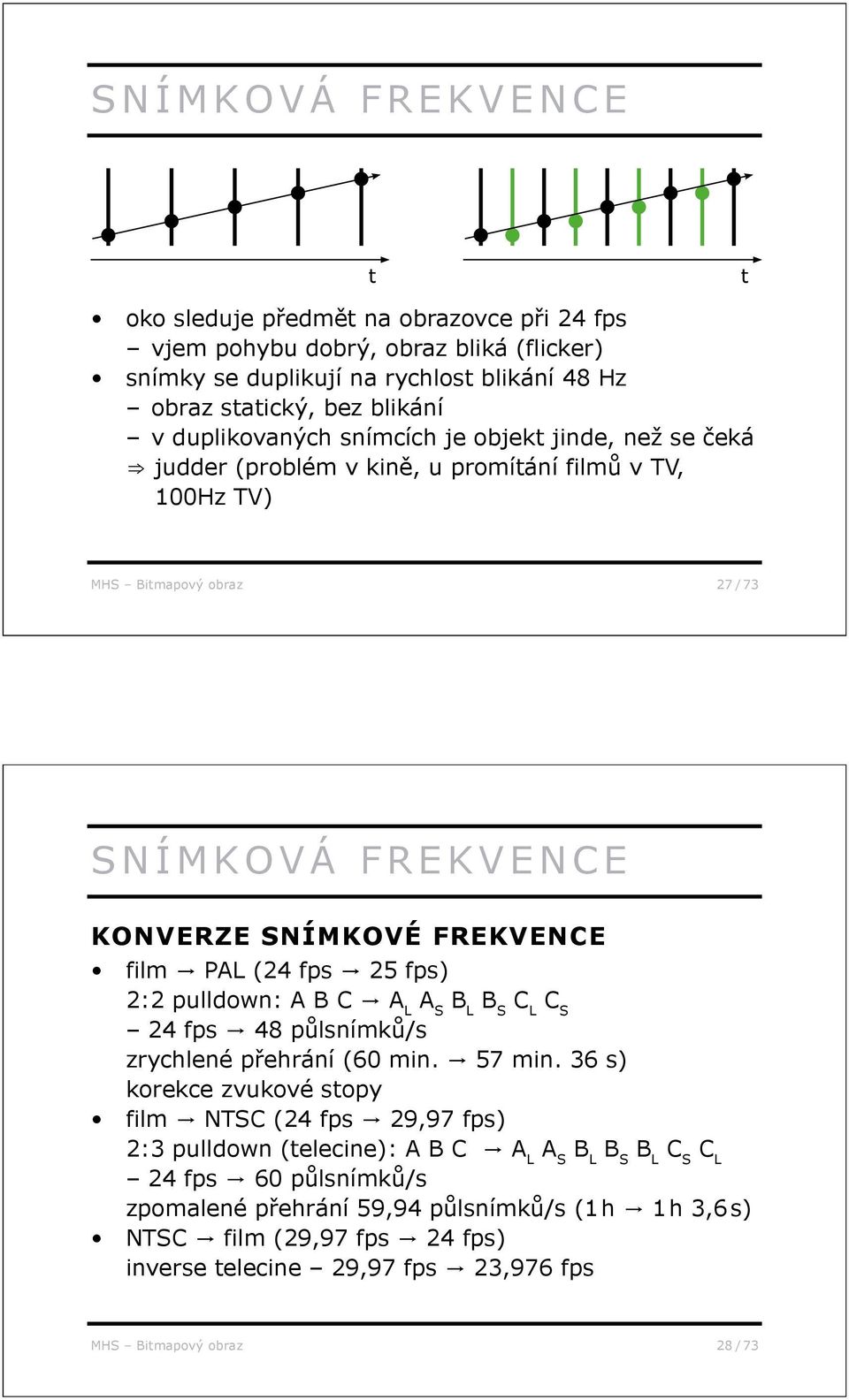 fps 25 fps) 2:2 pulldown: A B C A L A S B L B S C L C S 24 fps 48 p lsnímk /s zrychlené p ehrání (60 min. 57 min.