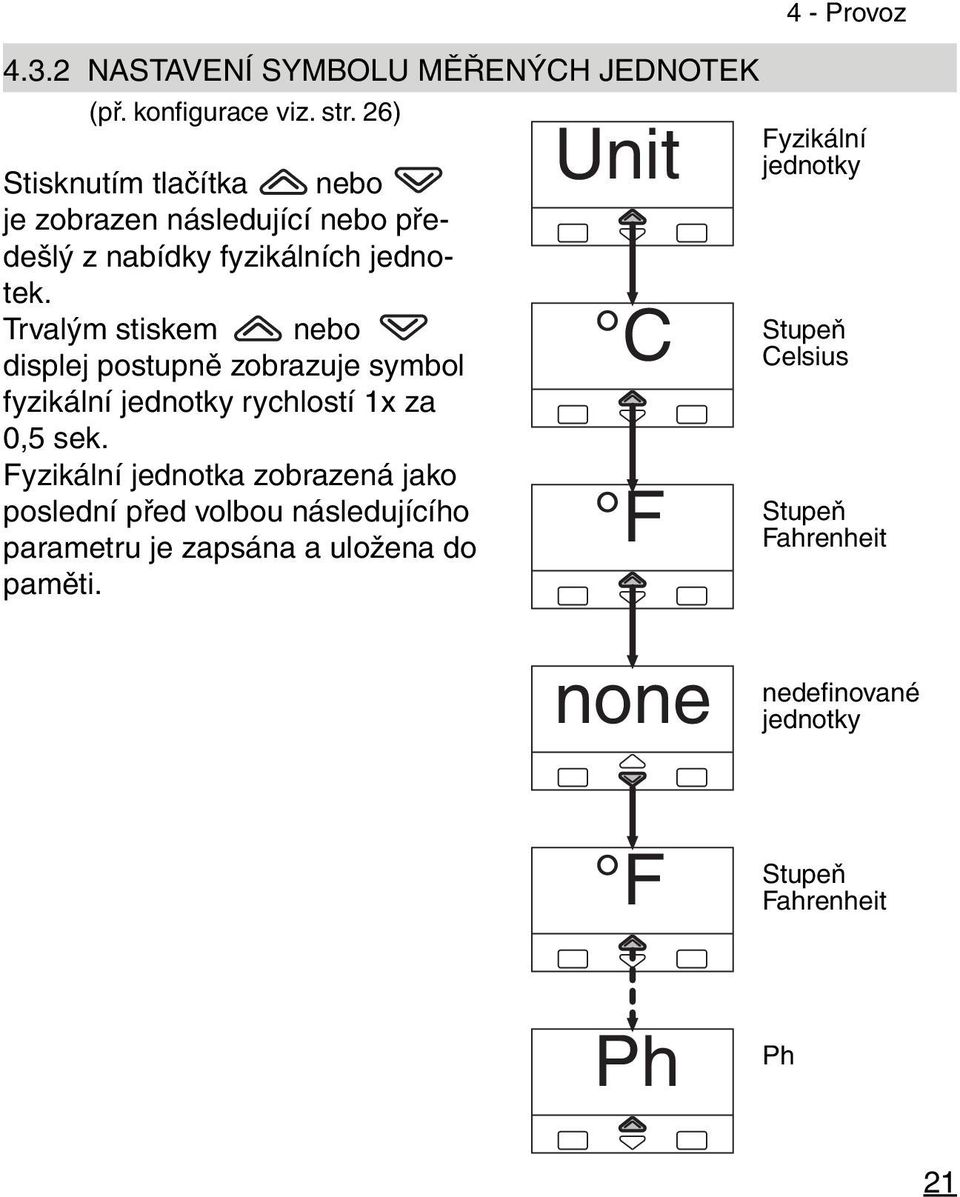 Trvalým stiskem nebo displej postupně zobrazuje symbol fyzikální jednotky rychlostí x za 0,5 sek.