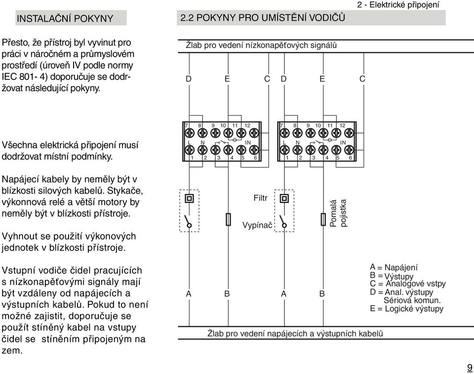 pokyny. Žlab pro vedení nízkonapěťových signálů D E C D E C 7 8 9 0 2 7 8 9 0 2 Všechna elektrická připojení musí dodržovat místní podmínky.