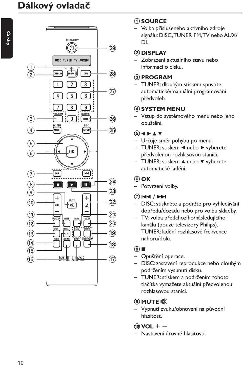 TUNER: stiskem b nebo B vyberete předvolenou rozhlasovou stanici. TUNER: stiskem v nebo V vyberete automatické ladění. 6 OK Potvrzení volby. 7.