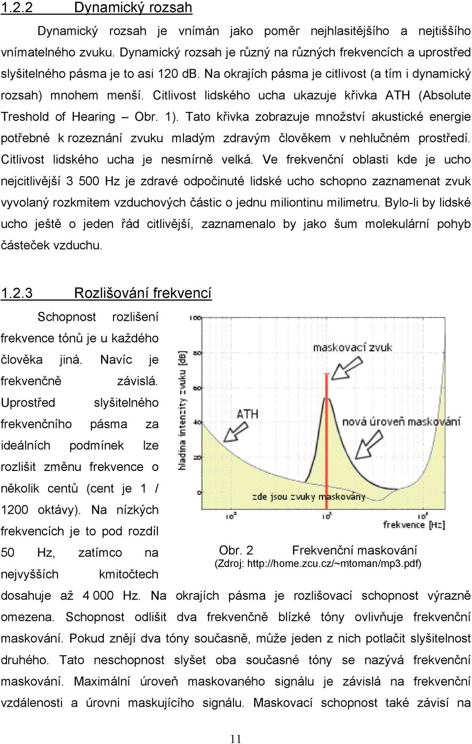 Citlivost lidského ucha ukazuje křivka ATH (Absolute Treshold of Hearing Obr. 1).