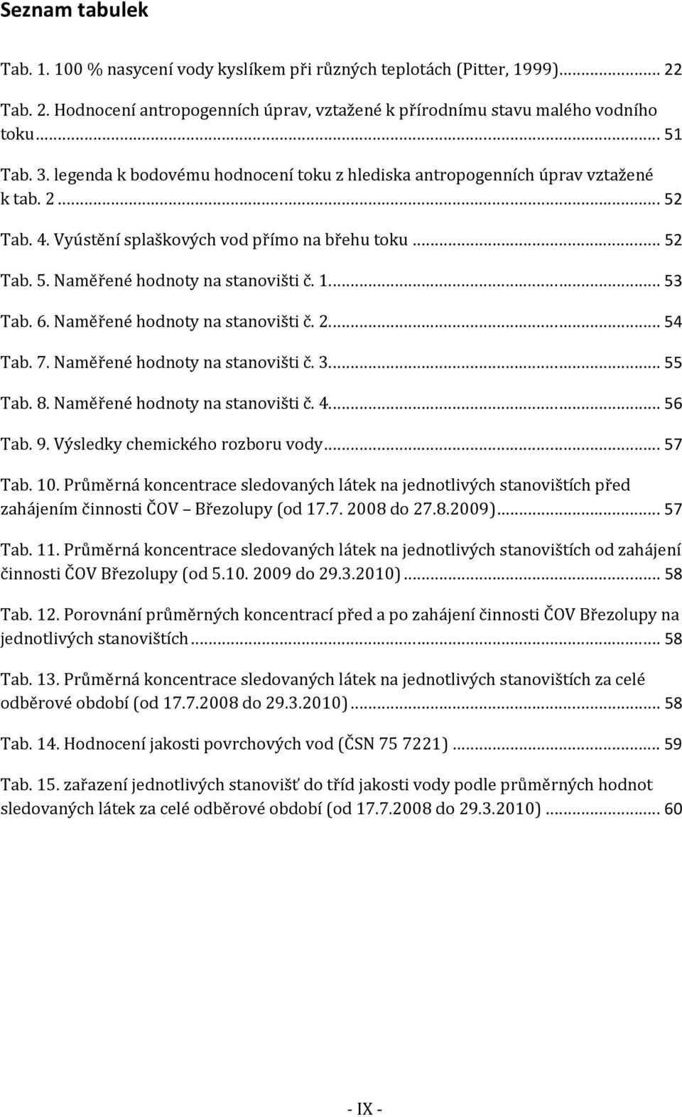 6. Naměřené hodnoty na stanovišti č. 2...54 Tab. 7. Naměřené hodnoty na stanovišti č. 3...55 Tab. 8. Naměřené hodnoty na stanovišti č. 4...56 Tab. 9. Výsledky chemického rozboru vody...57 Tab. 10.