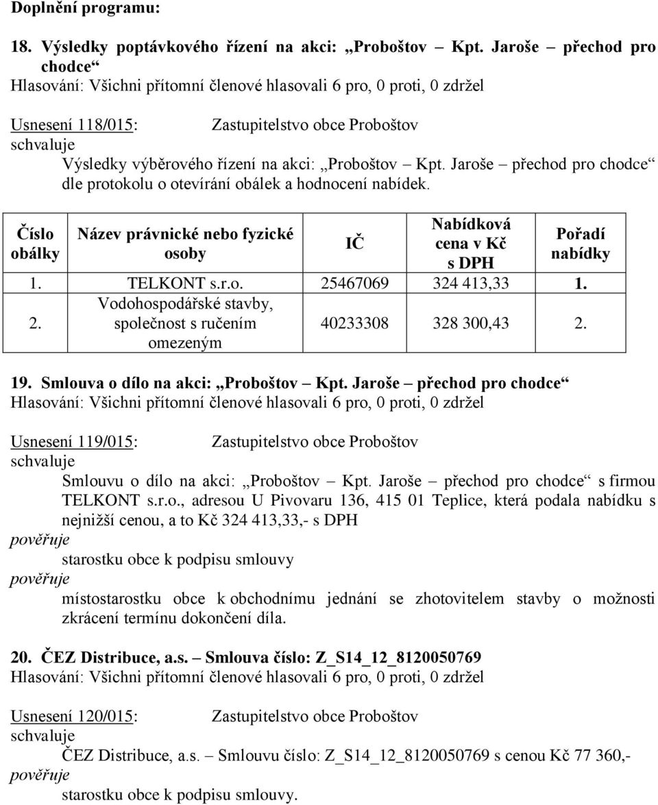 2. Vodohospodářské stavby, společnost s ručením omezeným 40233308 328 300,43 2. 19. Smlouva o dílo na akci: Proboštov Kpt.