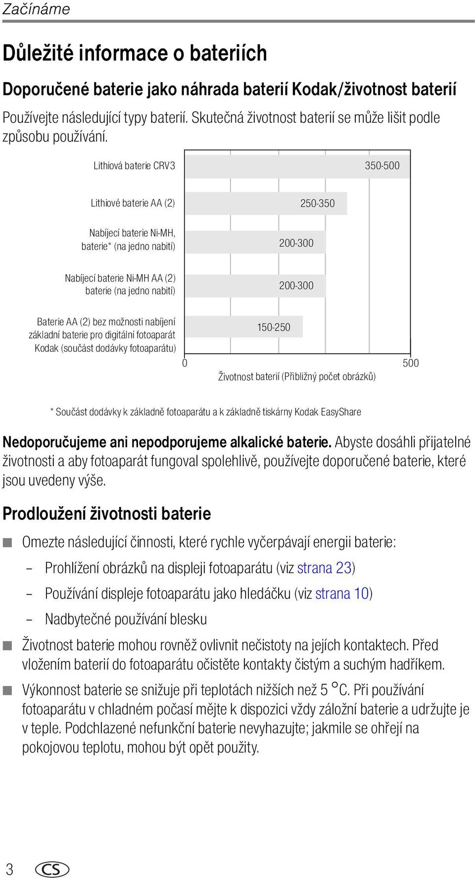 Lithiová baterie CRV3 350-500 Lithiové baterie AA (2) Nabíjecí baterie Ni-MH, baterie* (na jedno nabití) Nabíjecí baterie Ni-MH AA (2) baterie (na jedno nabití) 200-300 200-300 250-350 Baterie AA (2)