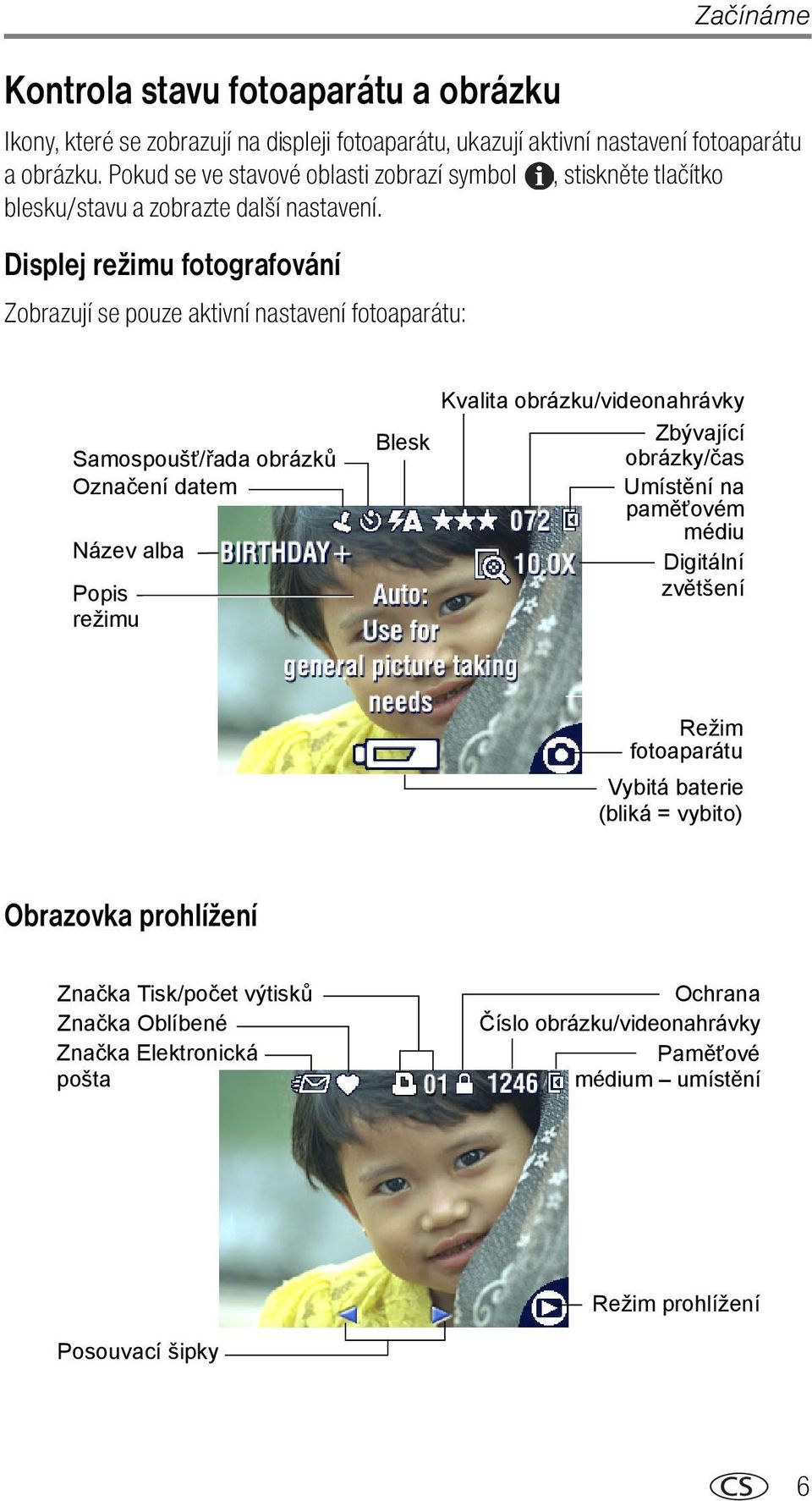 Displej režimu fotografování Zobrazují se pouze aktivní nastavení fotoaparátu: Samospoušť/řada obrázků Označení datem Název alba Popis režimu Kvalita obrázku/videonahrávky Blesk