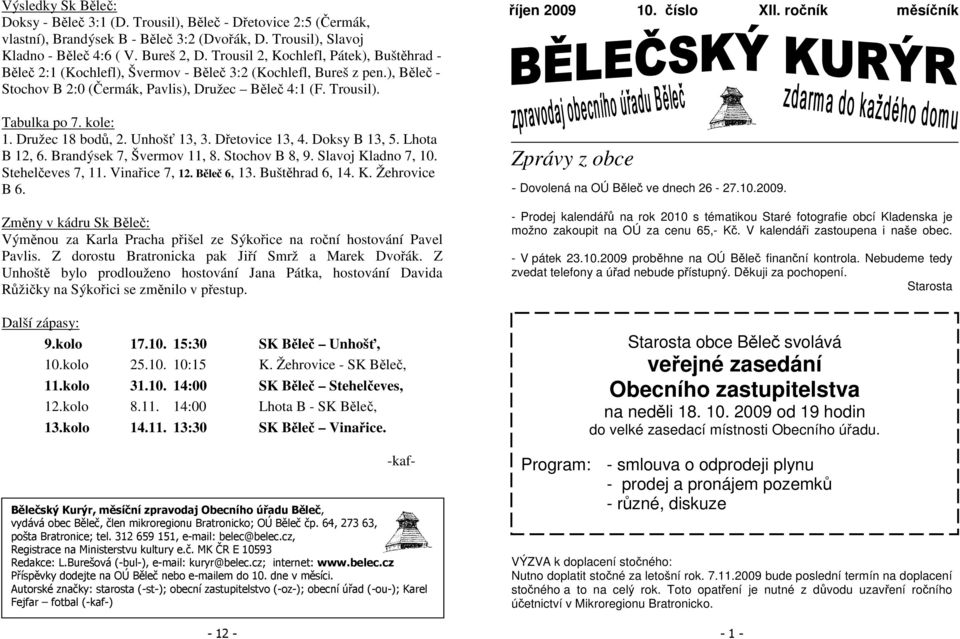 kole: 1. Družec 18 bodů, 2. Unhošť 13, 3. Dřetovice 13, 4. Doksy B 13, 5. Lhota B 12, 6. Brandýsek 7, Švermov 11, 8. Stochov B 8, 9. Slavoj Kladno 7, 10. Stehelčeves 7, 11. Vinařice 7, 12.