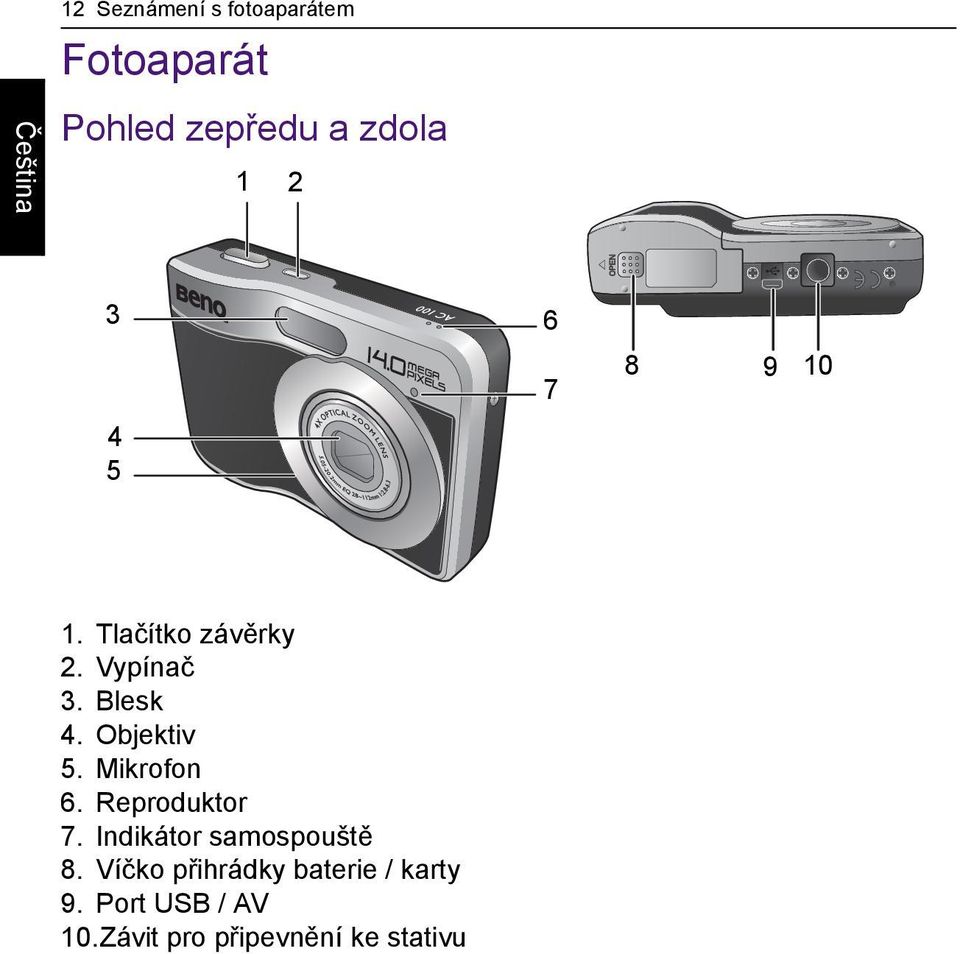 Mikrofon 6. Reproduktor 7. Indikátor samospouště 8.