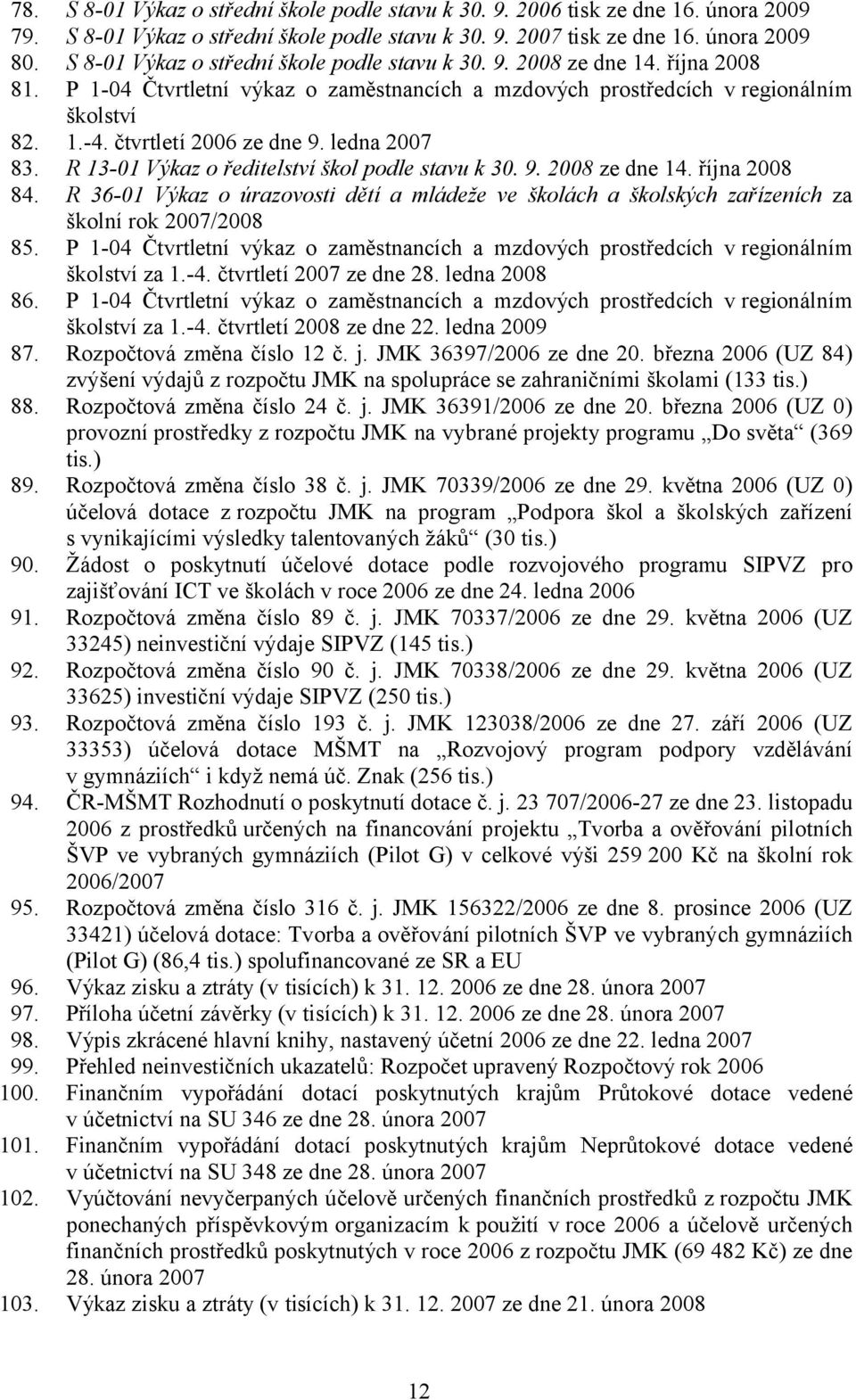 čtvrtletí 2006 ze dne 9. ledna 2007 83. R 13-01 Výkaz o ředitelství škol podle stavu k 30. 9. 2008 ze dne 14. října 2008 84.