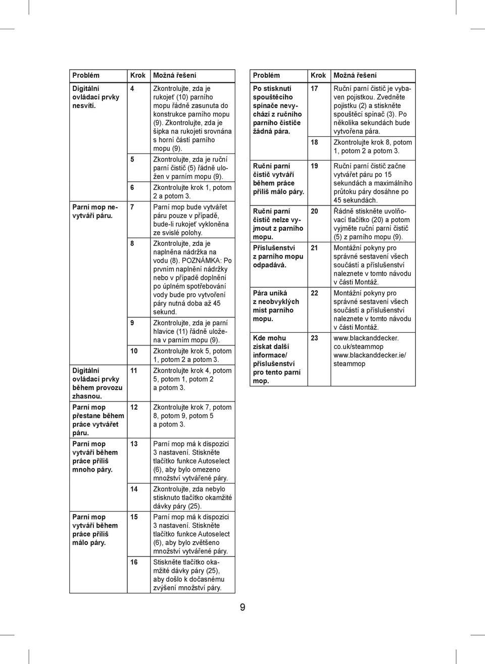 Zkontrolujte, zda je šipka na rukojeti srovnána s horní částí parního mopu (9). 5 Zkontrolujte, zda je ruční parní čistič (5) řádně uložen v parním mopu (9). 6 Zkontrolujte krok 1, potom 2 a potom 3.