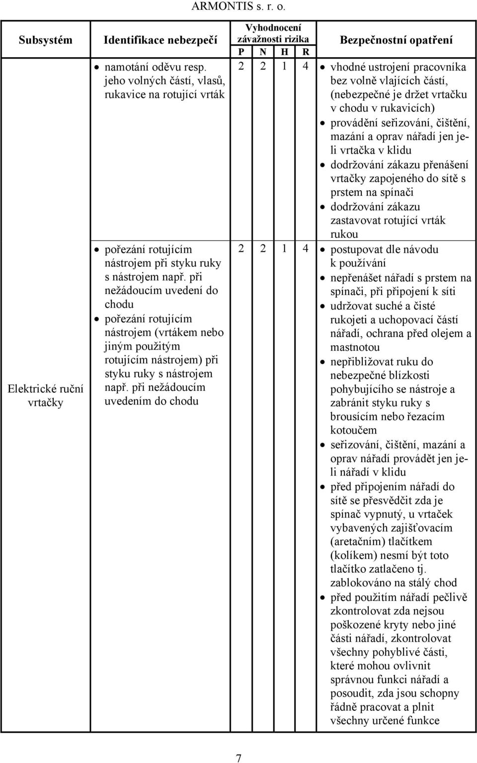 při nežádoucím uvedením do chodu 2 2 1 4 vhodné ustrojení pracovníka bez volně vlajících částí, (nebezpečné je držet vrtačku v chodu v rukavicích) provádění seřizování, čištění, mazání a oprav nářadí