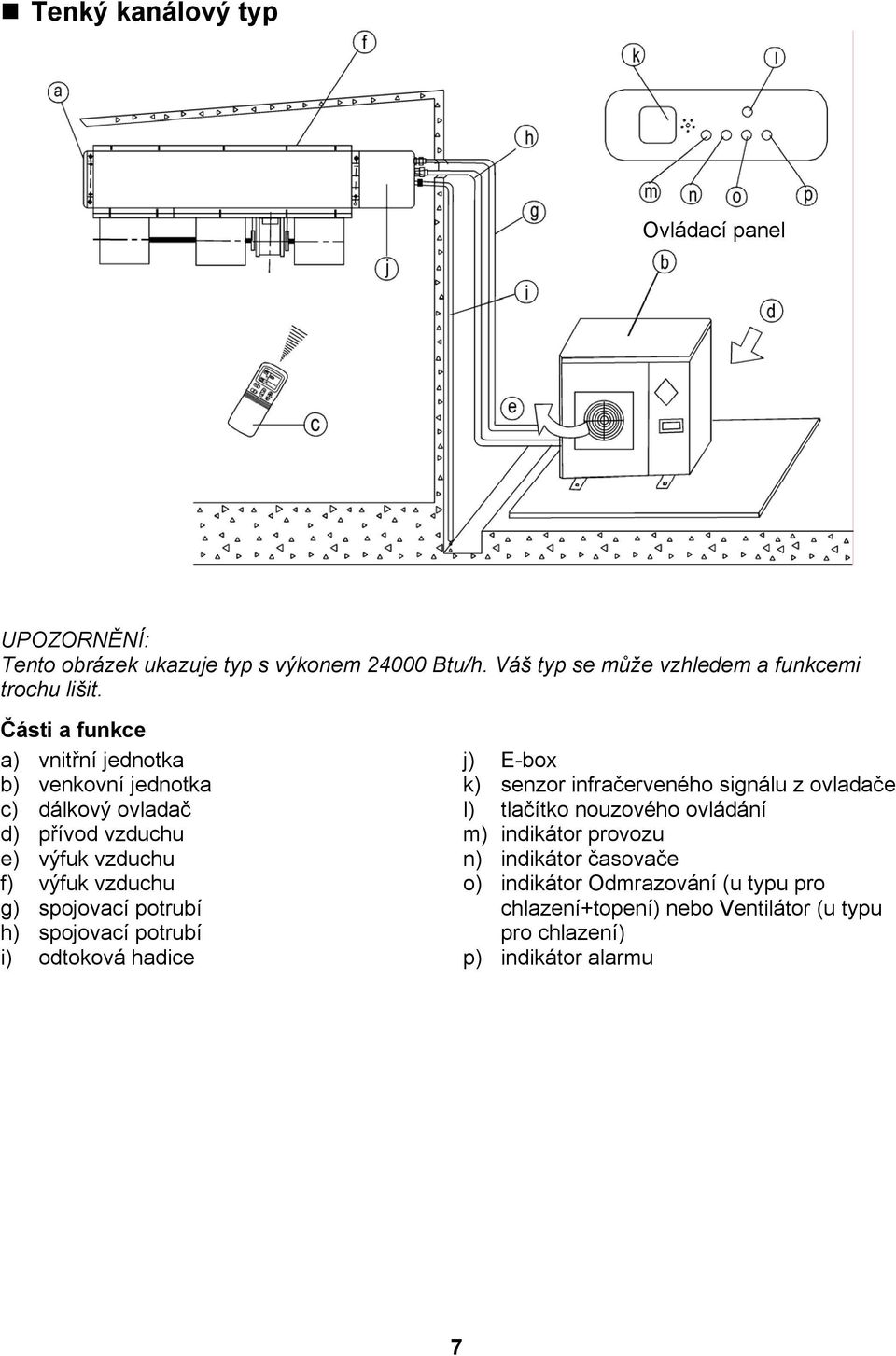 potrubí h) spojovací potrubí i) odtoková hadice j) E-box k) senzor infračerveného signálu z ovladače l) tlačítko nouzového ovládání m)