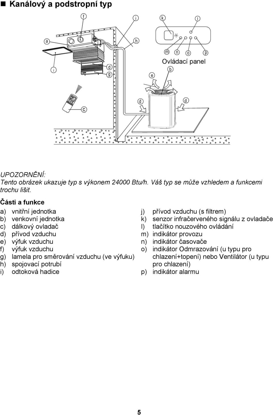 vzduchu (ve výfuku) h) spojovací potrubí i) odtoková hadice j) přívod vzduchu (s filtrem) k) senzor infračerveného signálu z ovladače l) tlačítko nouzového