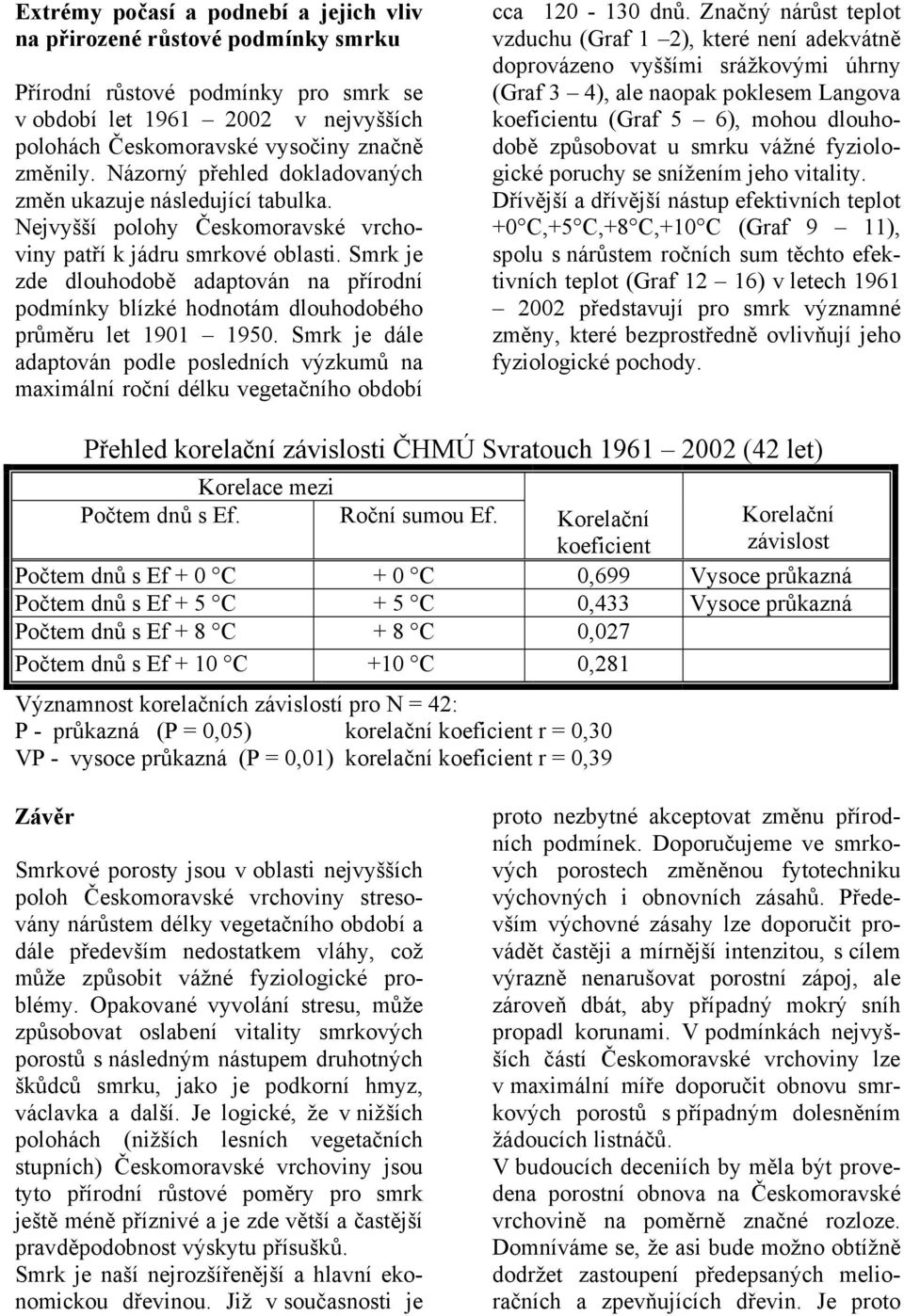 Smrk je zde dlouhodobě adaptován na přírodní podmínky blízké hodnotám dlouhodobého průměru let 1901 1950.