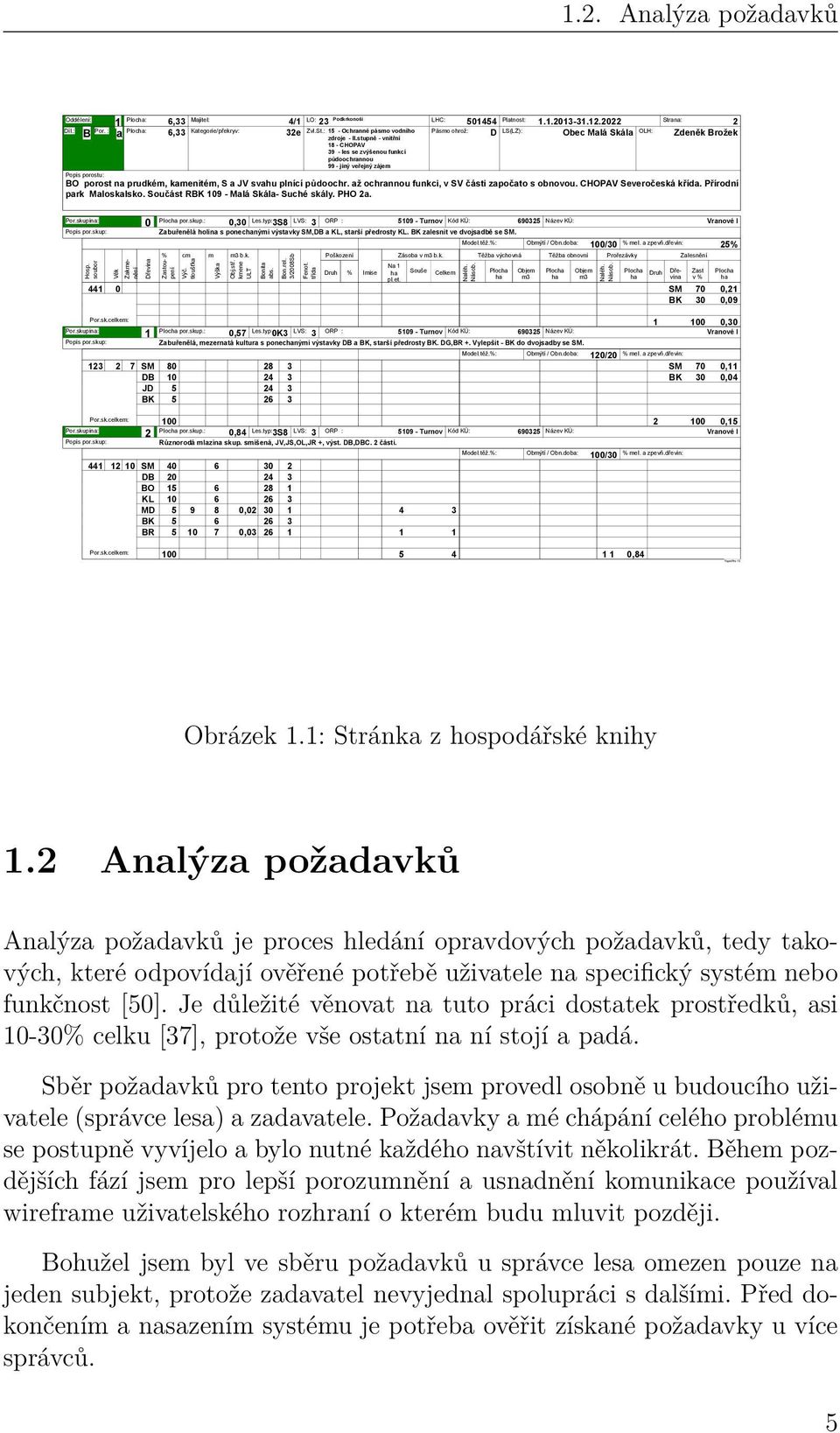 až ochrannou funkci, v SV části započato s obnovou. CHOPAV Severočeská křída. Přírodní park Maloskalsko. Součást RBK 109 - Malá Skála- Suché skály. PHO 2a. 0 0,30 Les.