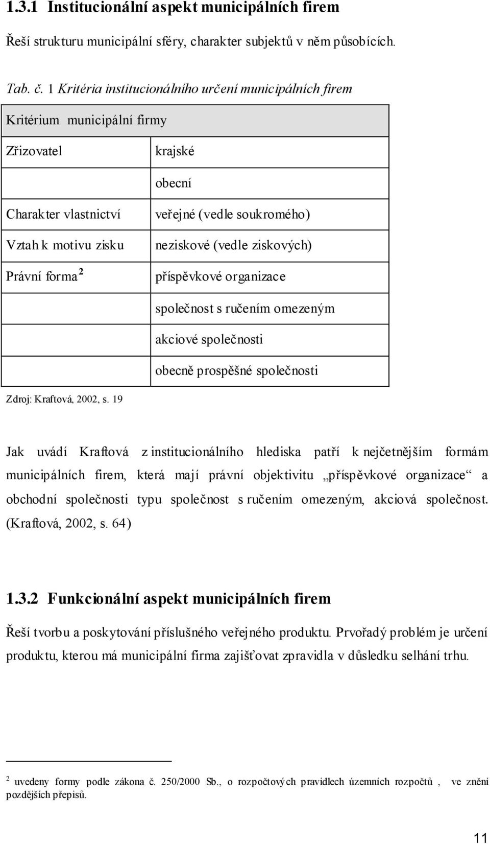 neziskové (vedle ziskových) příspěvkové organizace společnost s ručením omezeným akciové společnosti obecně prospěšné společnosti Zdroj: Kraftová, 2002, s.