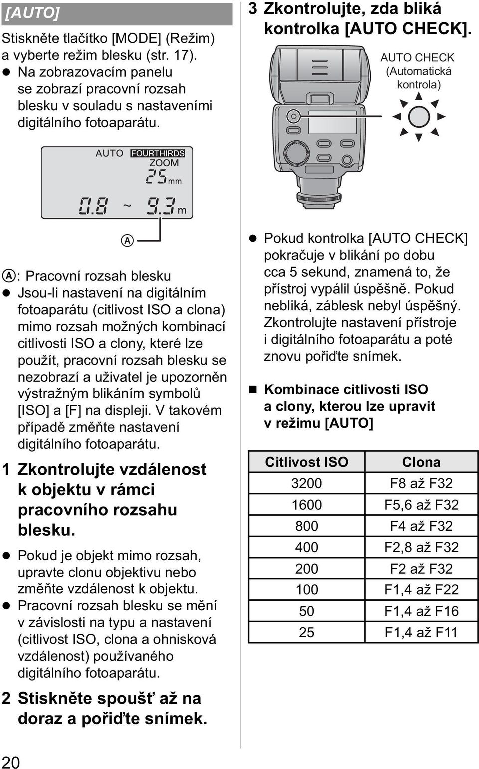 AUTO CHECK (Automatická kontrola) A A: Pracovní rozsah blesku Jsou-li nastavení na digitálním fotoaparátu (citlivost ISO a clona) mimo rozsah možných kombinací citlivosti ISO a clony, které lze