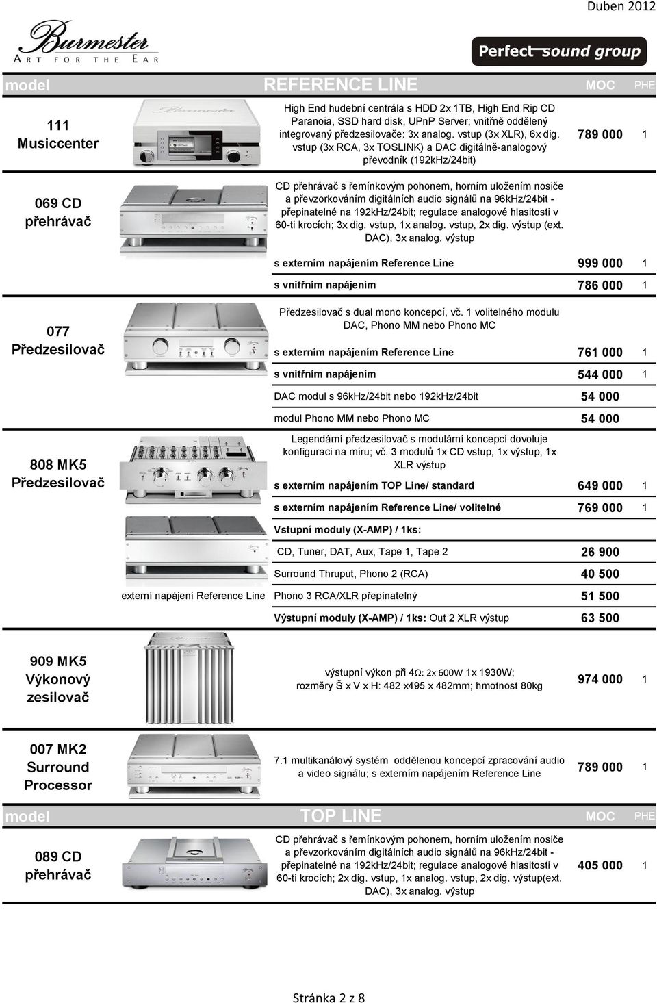 vstup (3x RCA, 3x TOSLINK) a DAC digitálně-analogový převodník (92kHz/24bit) 789 000 069 CD přehrávač CD přehrávač s řemínkovým pohonem, horním uložením nosiče a převzorkováním digitálních audio