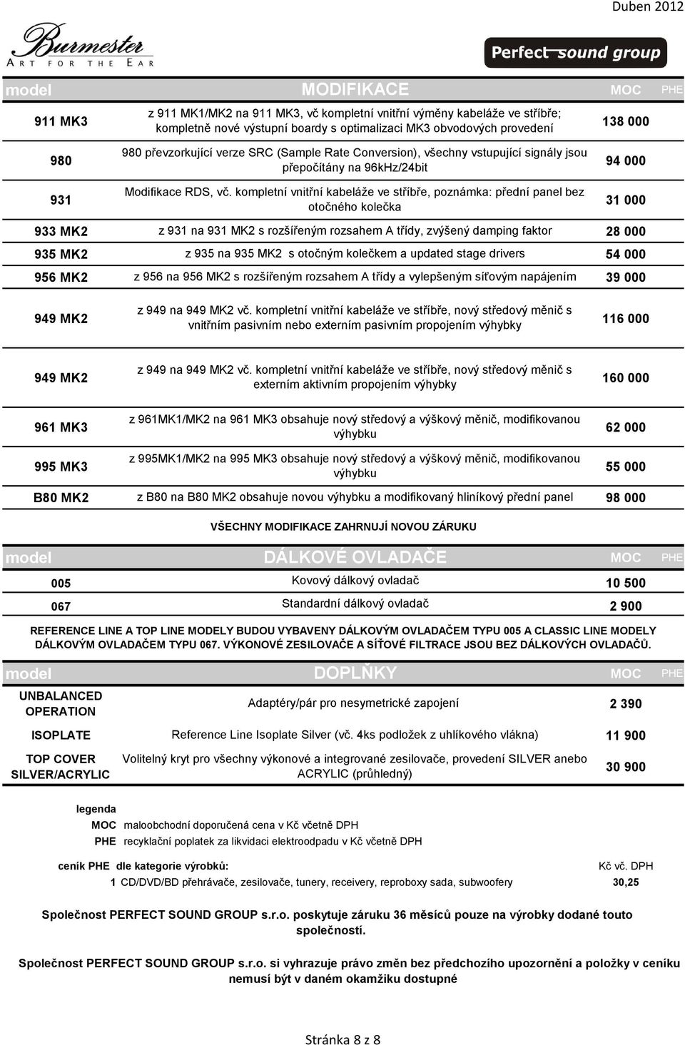 kompletní vnitřní kabeláže ve stříbře, poznámka: přední panel bez otočného kolečka 3 000 933 MK2 z 93 na 93 MK2 s rozšířeným rozsahem A třídy, zvýšený damping faktor 28 000 935 MK2 z 935 na 935 MK2 s