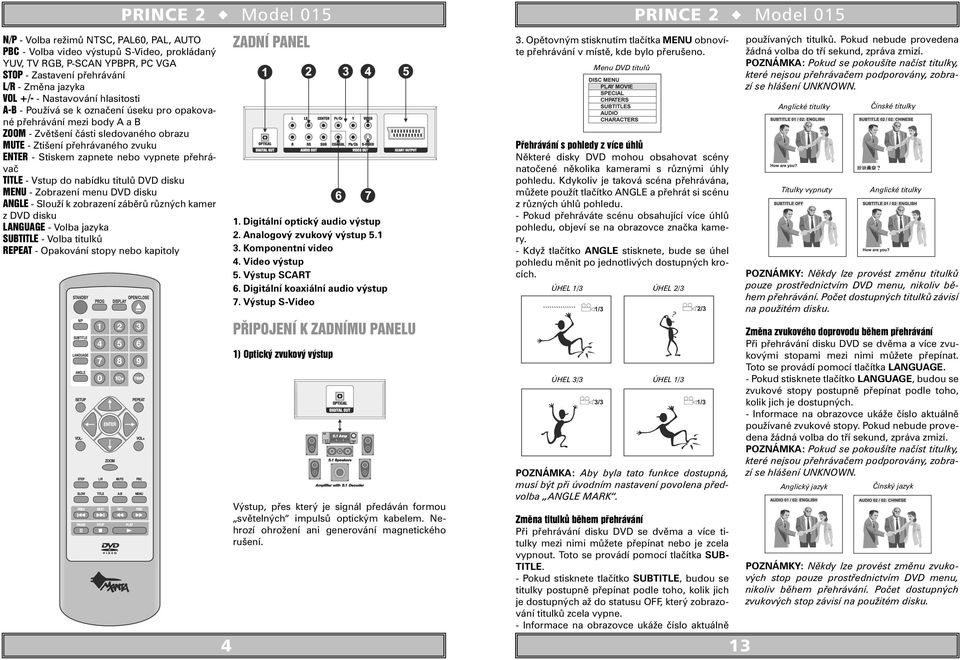 přehrávač TITLE - Vstup do nabídku titulů DVD disku MENU - Zobrazení menu DVD disku ANGLE - Slouží k zobrazení záběrů různých kamer z DVD disku LANGUAGE - Volba jazyka SUBTITLE - Volba titulků REPEAT