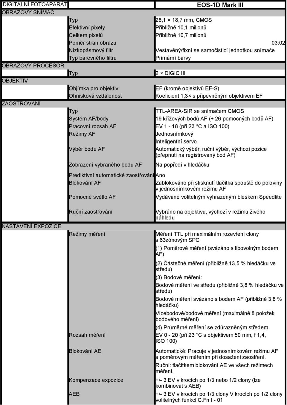 EF-S) Koeficient 1,3 s připevněným objektivem EF TTL-AREA-SIR se snímačem CMOS 19 křížových bodů AF (+ 26 pomocných bodů AF) EV 1-18 (při 23 C a ISO 100) Jednosnímkový Inteligentní servo Automatický