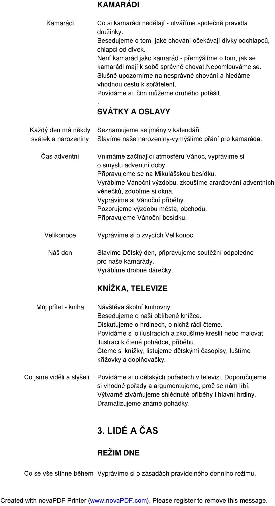 Slušně upozorníme na nesprávné chování a hledáme vhodnou cestu k spřátelení. Povídáme si, čím můžeme druhého potěšit.. SVÁTKY A OSLAVY Seznamujeme se jmény v kalendáři.