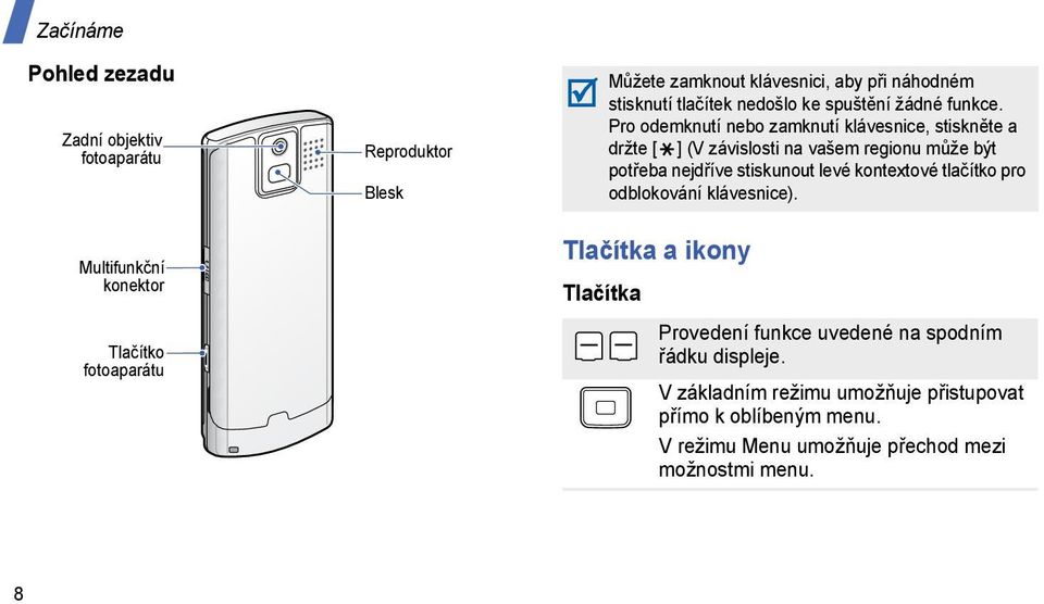 Pro odemknutí nebo zamknutí klávesnice, stiskněte a držte [ ] (V závislosti na vašem regionu může být potřeba nejdříve stiskunout levé kontextové