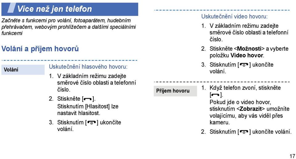 Stisknutím [ ] ukončíte volání. Příjem hovoru Uskutečnění video hovoru: 1. V základním režimu zadejte směrové číslo oblasti a telefonní číslo. 2.