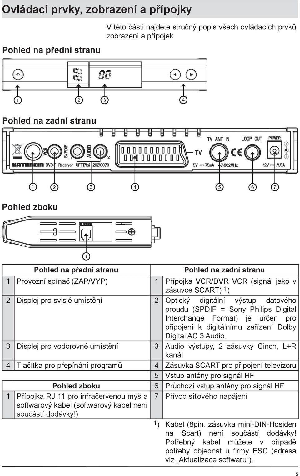 Optický digitální výstup datového proudu (SPDIF = Sony Philips Digital Interchange Format) je určen pro připojení k digitálnímu zařízení Dolby Digital AC 3 Audio.