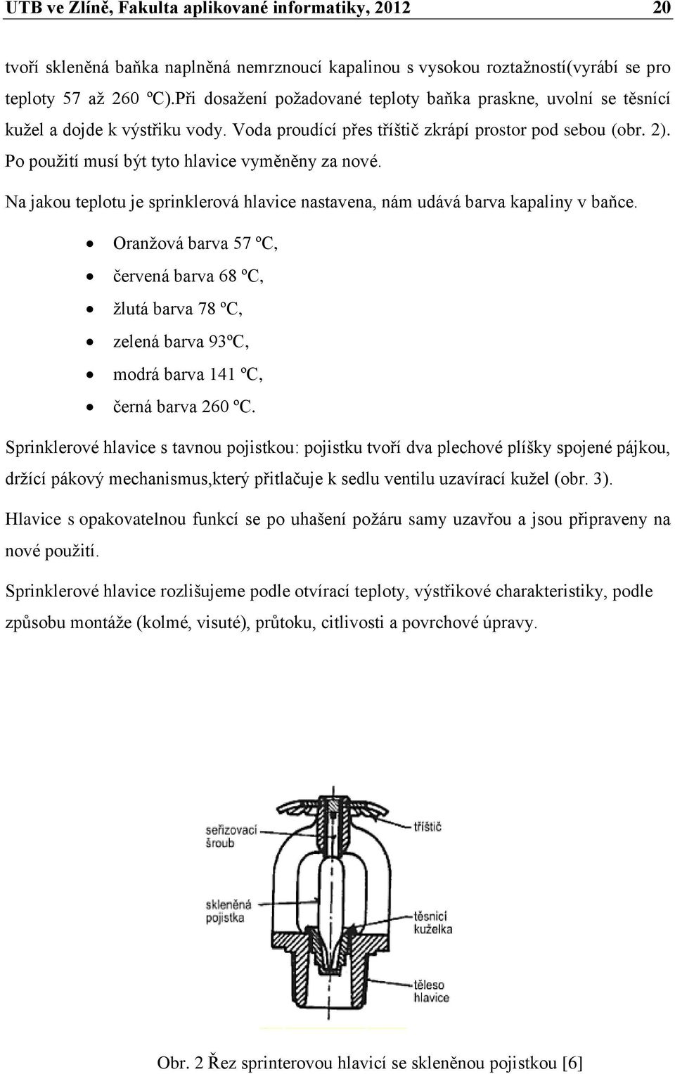 Po použití musí být tyto hlavice vyměněny za nové. Na jakou teplotu je sprinklerová hlavice nastavena, nám udává barva kapaliny v baňce.