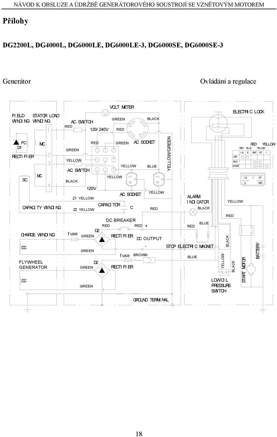 DC OUTPUT GREEN D2 GREEN GREEN RED 120V Z1 YELLOW YELLOW CAPACI TOR GREEN YELLOW AC SOCKET fuse C RECTIFIER AC SOCKET - BROWN BLUE YELLOW RED YELLOW/GREEN GROUND TERMI NAL ALARM I NDI