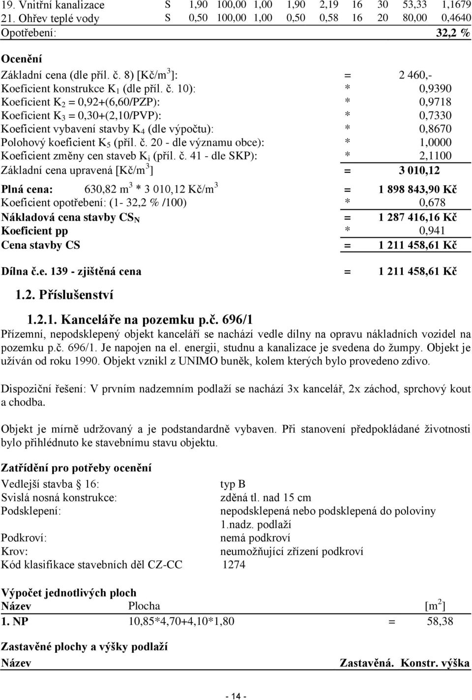 10): * 0,9390 Koeficient K 2 = 0,92+(6,60/PZP): * 0,9718 Koeficient K 3 = 0,30+(2,10/PVP): * 0,7330 Koeficient vybavení stavby K 4 (dle výpočtu): * 0,8670 Polohový koeficient K 5 (příl. č.