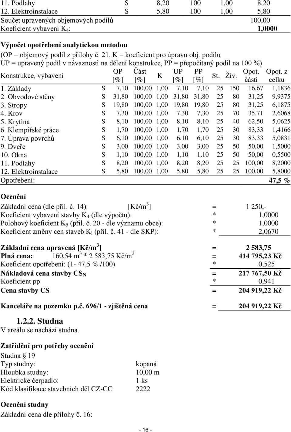 21, K = koeficient pro úpravu obj. podílu UP = upravený podíl v návaznosti na dělení konstrukce, PP = přepočítaný podíl na 100 %) OP Část UP PP Opot. Konstrukce, vybavení K St. Živ. - 16 - Opot.