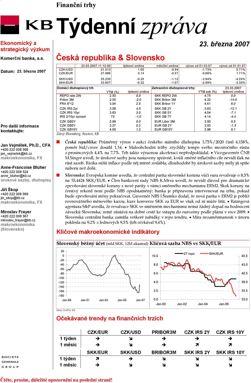 cz makroekonomika, FX Miroslav Frayer +420 222 008 567 miroslav_frayer@kb.cz makroekonomika (Slovensko) Česká republika & Slovensko 23. března 2007 23.03.