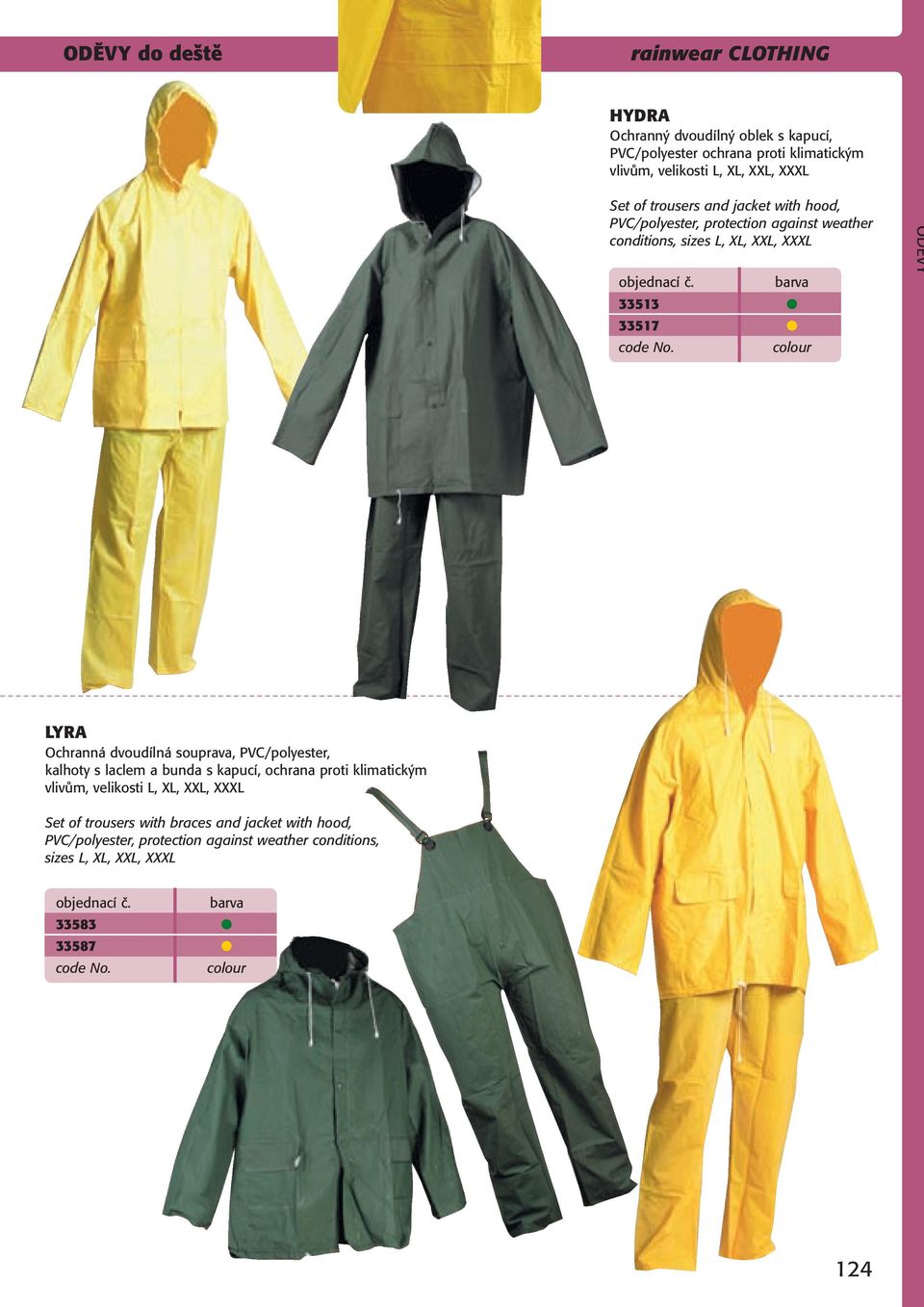 ODĚVY vesty. vests CLOTHING - PDF Stažení zdarma