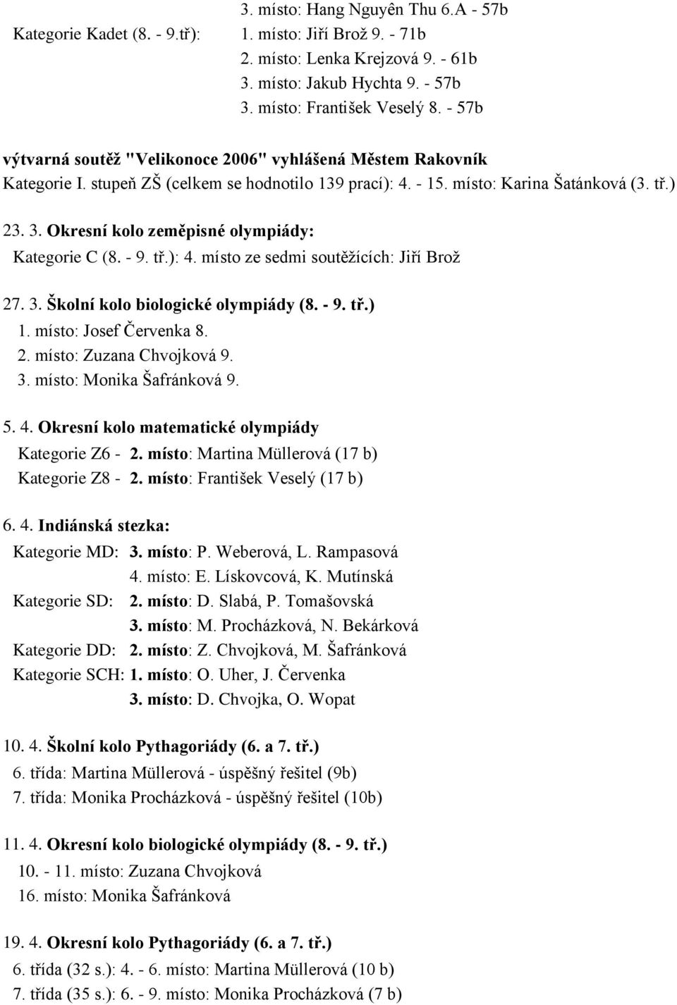 Okresní kolo zeměpisné olympiády: Kategorie C (8. - 9. tř.): 4. místo ze sedmi soutěžících: Jiří Brož 27. 3. Školní kolo biologické olympiády (8. - 9. tř.) 1. místo: Josef Červenka 8. 2. místo: Zuzana Chvojková 9.