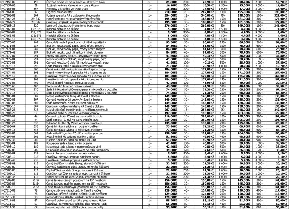 195,00Kč 200+ 190,00Kč MO7163-03 304 Kožená spisovka A4 s ozdobným štepováním 1+ 354,00Kč 15+ 340,00Kč 75+ 328,00Kč 150+ 321,00Kč MO7164-23 25; 312 Modrý stojánek na pera/hodiny/fotorámeček 1+