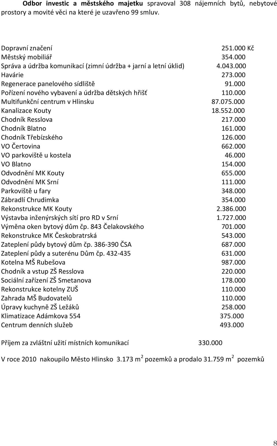 000 Multifunkční centrum v Hlinsku 87.075.000 Kanalizace Kouty 18.552.000 Chodník Resslova 217.000 Chodník Blatno 161.000 Chodník Třebízského 126.000 VO Čertovina 662.000 VO parkoviště u kostela 46.