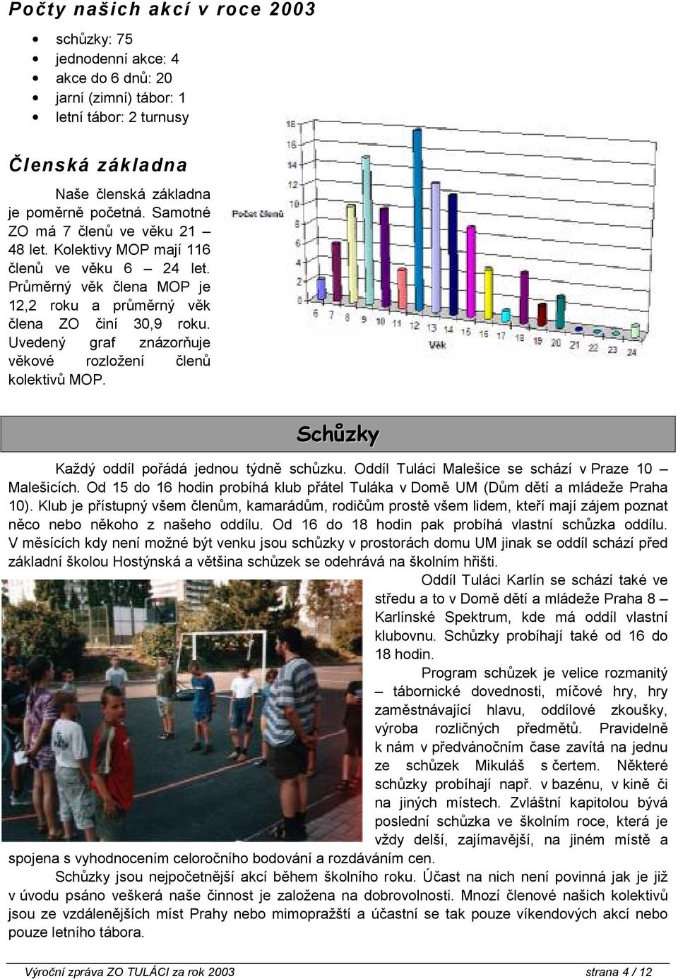 Uvedený graf znázor@uje vkové rozložení,len kolektiv MOP. Sch"zky Každý oddíl poádá jednou týdn schzku. Oddíl Tuláci Malešice se schází v Praze 10 Malešicích.